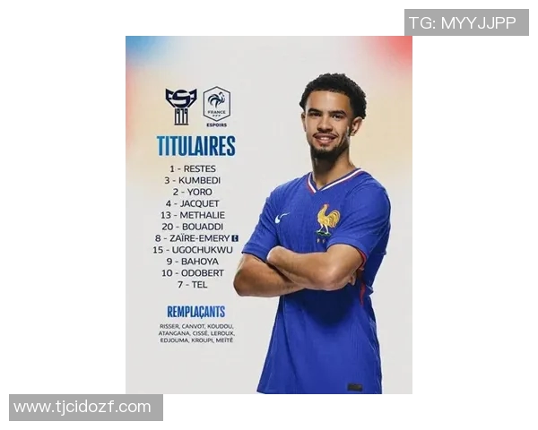 法国U21新名单公布约罗特尔马尤卢乌戈丘库奥多贝尔全新入选