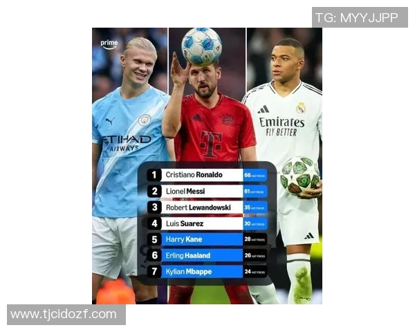 环足奖最佳中东球员投票结果揭晓马赫雷斯领先C罗紧随其后